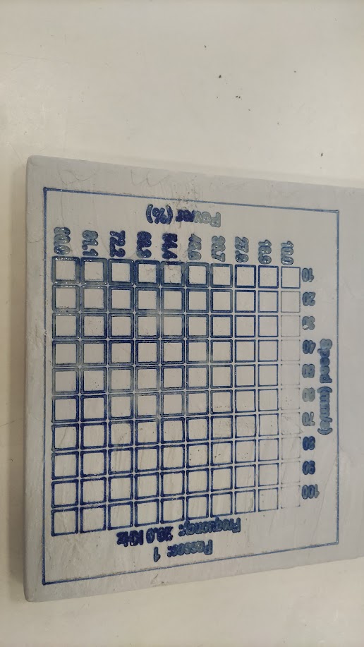 Laser-Drawn Glazes